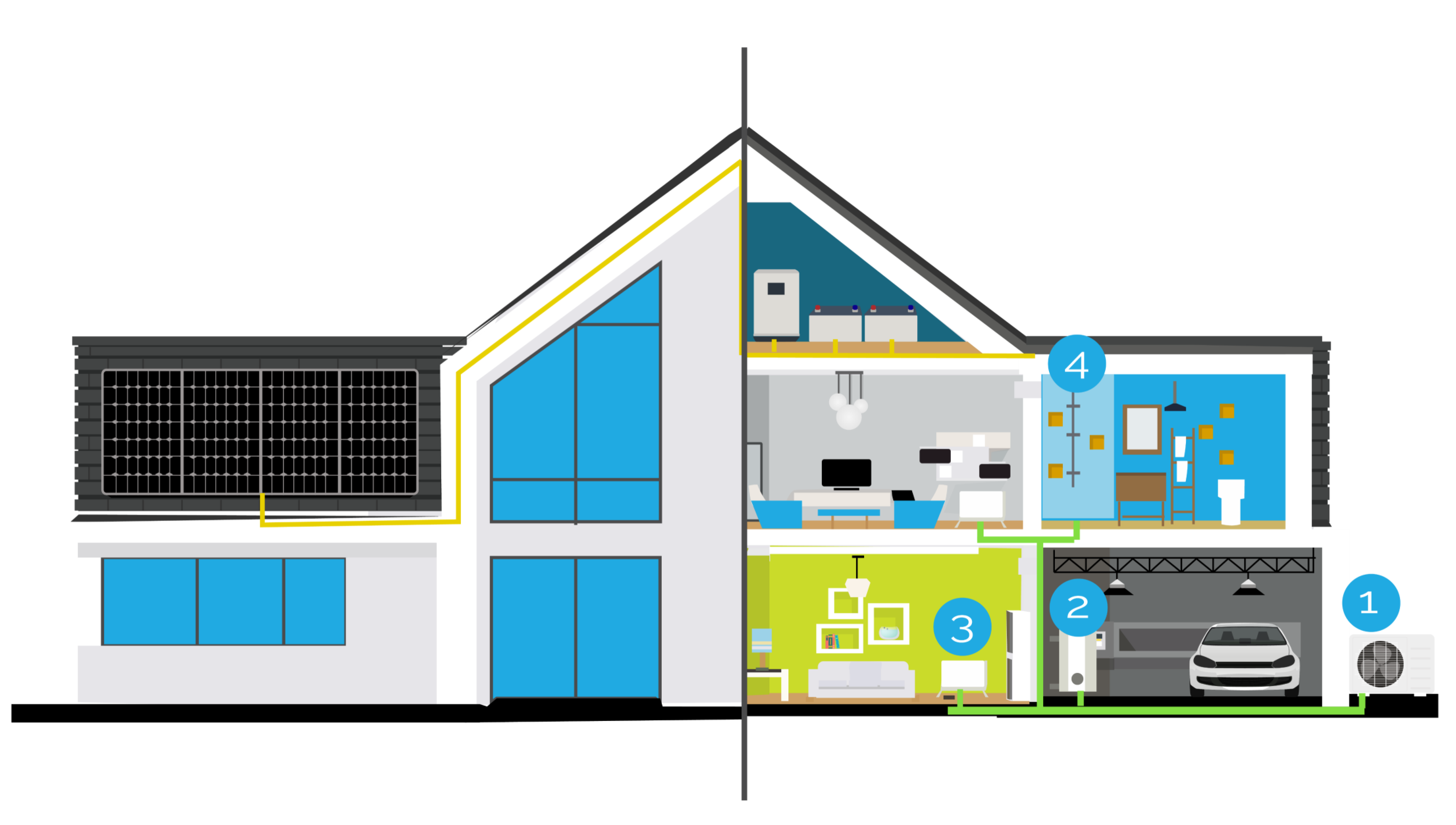 Air Source Heat Pump diagram workflow